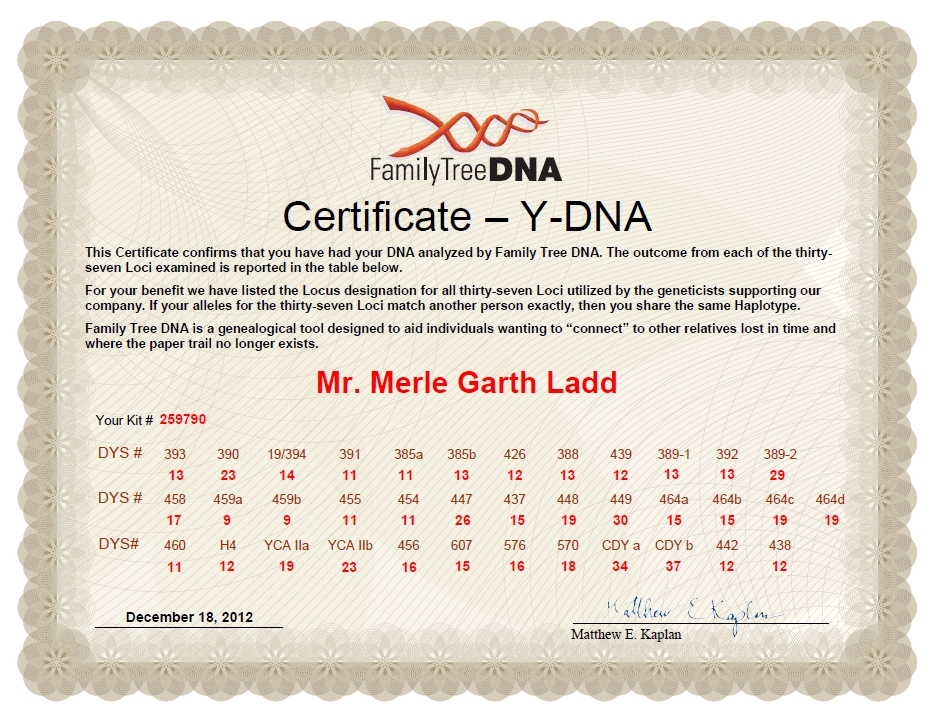 DNA Certificate